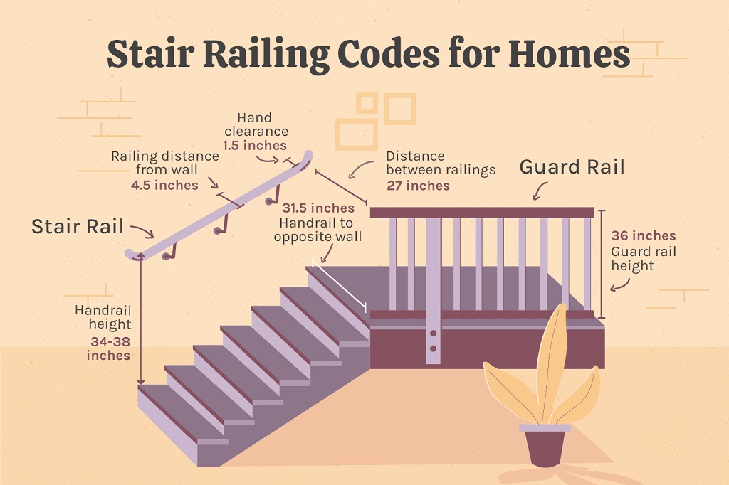 What is the height of rope railing