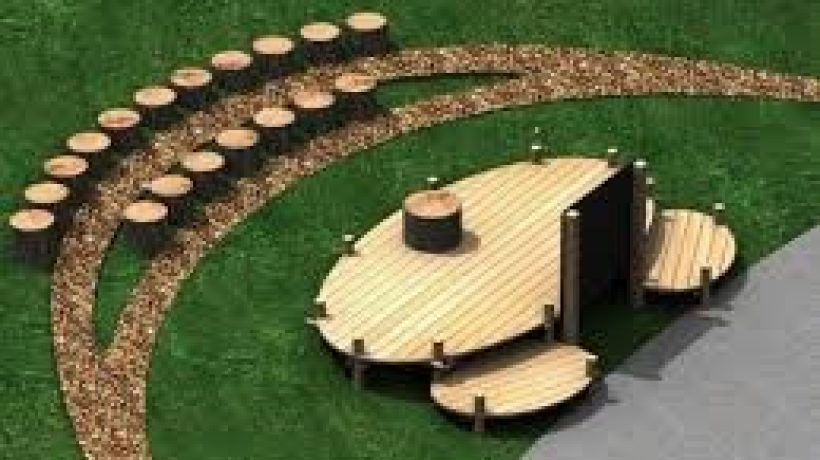 Which architectural features promote learning in an educational setting?