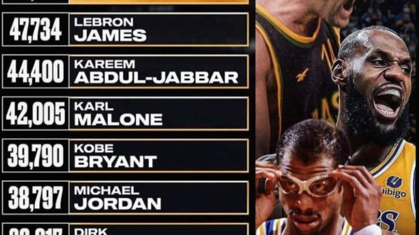 More Than Just a Game: Dissecting the NBA Celebrity All-Star Game Box Score