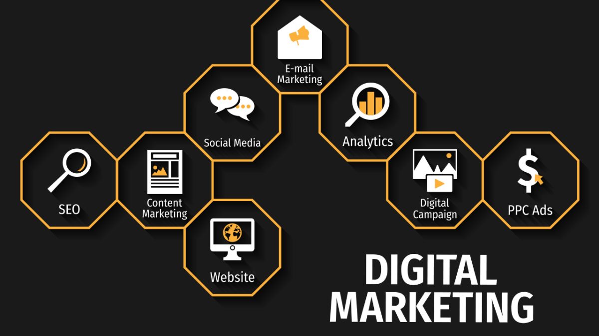 Hawaii digital marketing