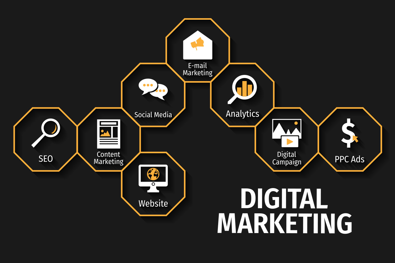 Hawaii digital marketing